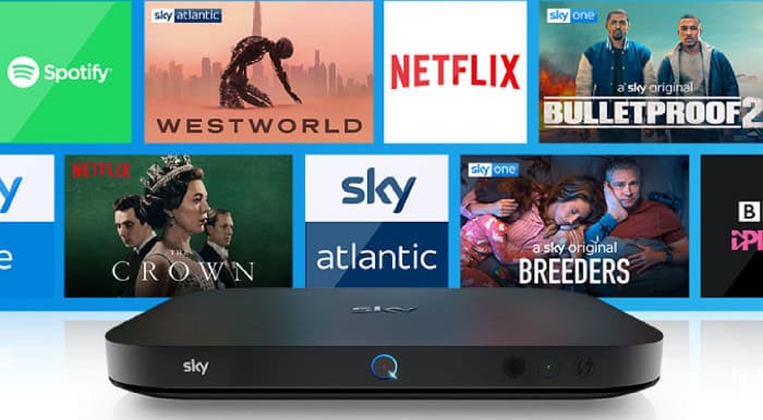 find channels